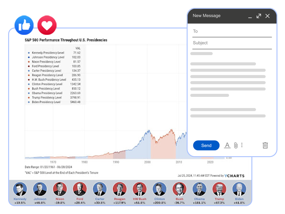 ElectionCampaign-Email-and-Likes